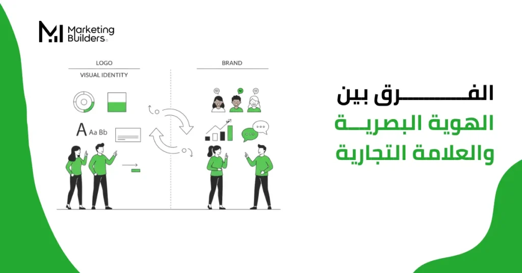 الفرق بين الهوية البصرية والعلامة التجارية