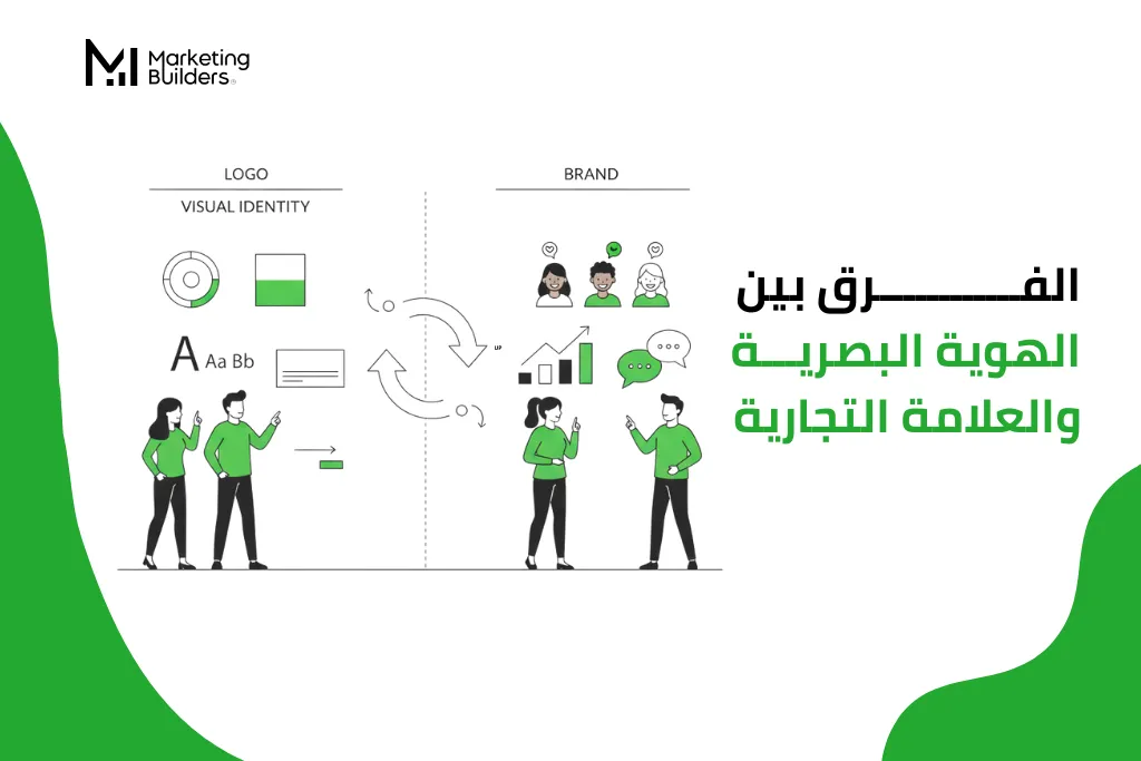 الفرق بين الهوية البصرية والعلامة التجارية