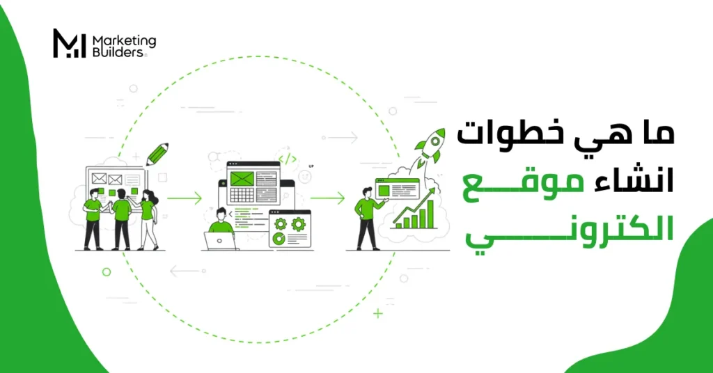 خطوات انشاء موقع الكتروني