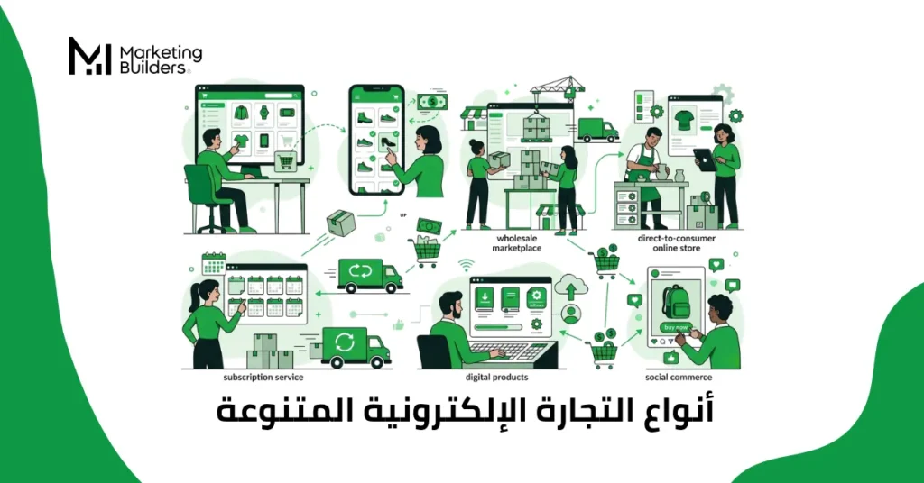أنواع التجارة الإلكترونية