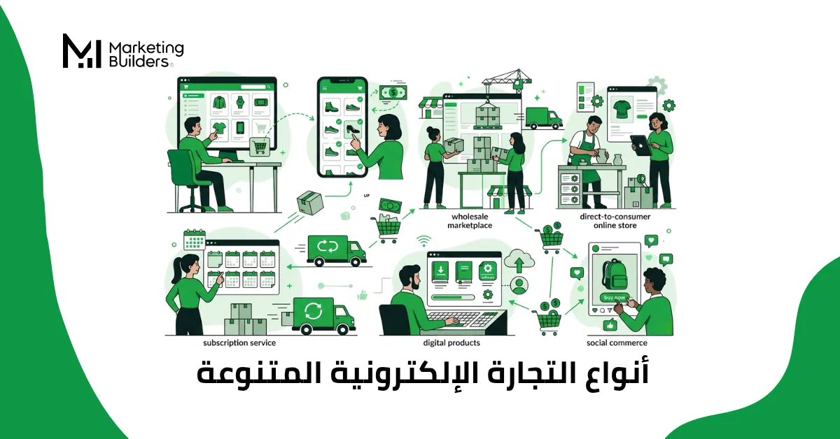 أنواع التجارة الإلكترونية