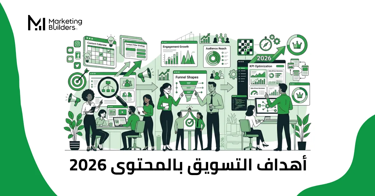 أهداف التسويق بالمحتوى